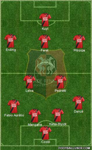 Stade Rennais Football Club Formation 2012