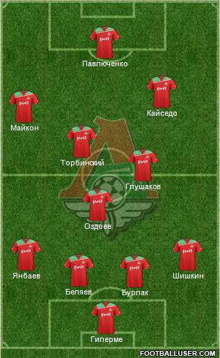 Lokomotiv Moscow Formation 2012