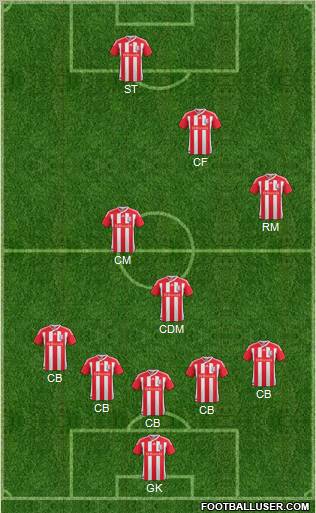 Stoke City Formation 2012