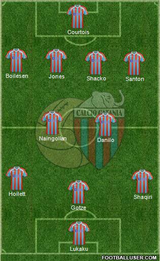 Catania Formation 2012