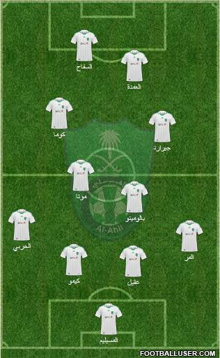 Al-Ahli (KSA) Formation 2012