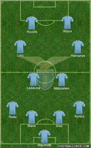 S.S. Lazio Formation 2012