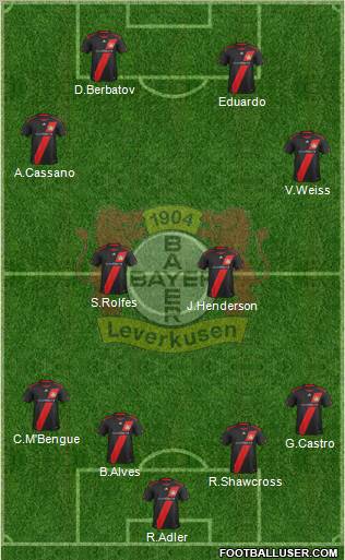 Bayer 04 Leverkusen Formation 2012