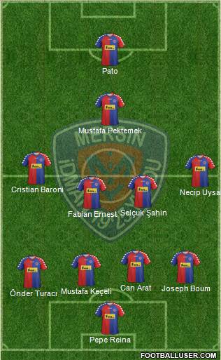 Mersin Idman Yurdu Formation 2012