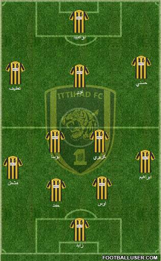 Al-Ittihad (KSA) Formation 2012