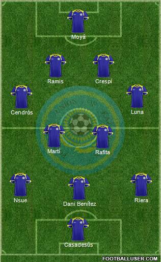 Kazakhstan Formation 2012