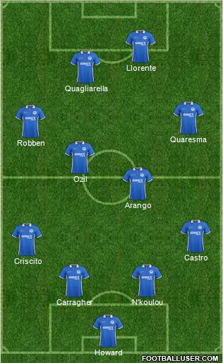 Wigan Athletic Formation 2012