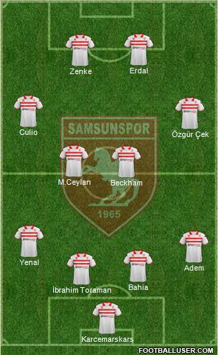 Samsunspor Formation 2012