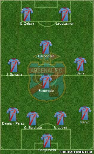 Arsenal de Sarandí Formation 2012