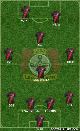 Bayer 04 Leverkusen Formation 2012