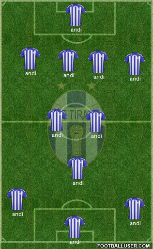 KF Tirana Formation 2012