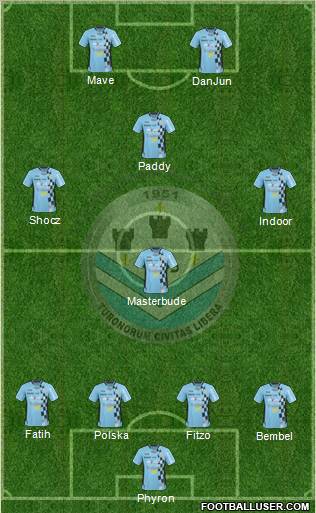 Tours Football Club Formation 2012