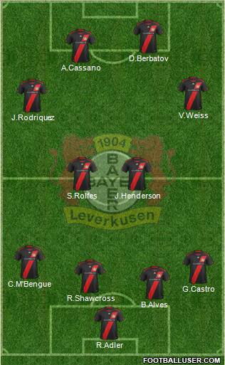 Bayer 04 Leverkusen Formation 2012