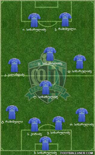 Dinamo Tbilisi Formation 2012