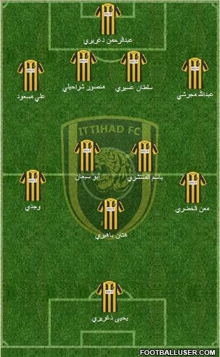 Al-Ittihad (KSA) Formation 2012