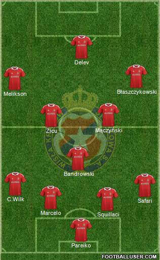 Wisla Krakow Formation 2012