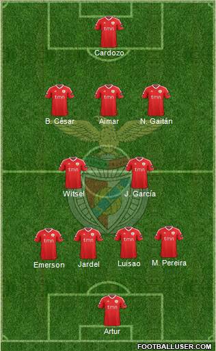 Sport Lisboa e Benfica - SAD Formation 2012