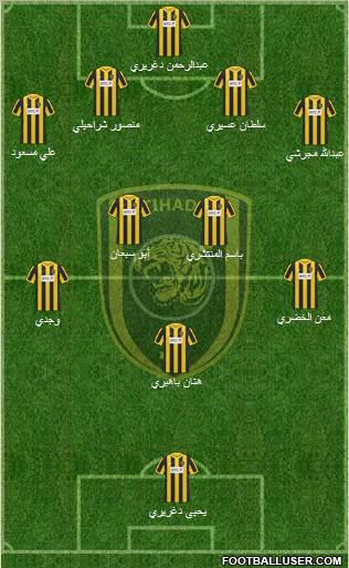 Al-Ittihad (KSA) Formation 2012