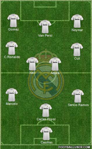 Real Madrid C.F. Formation 2012