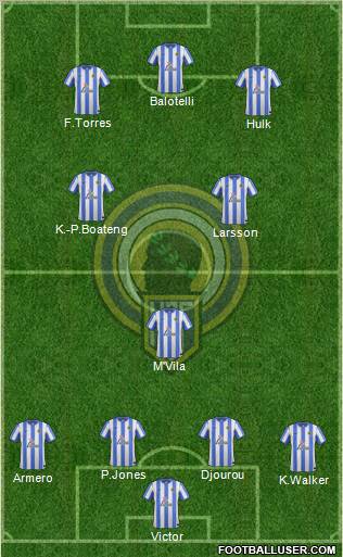 Hércules C.F., S.A.D. Formation 2012