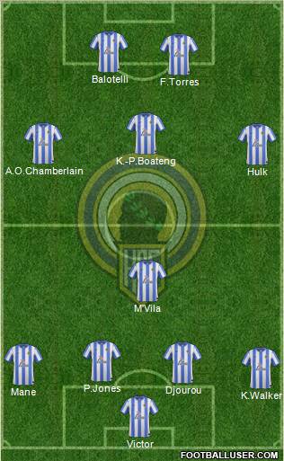 Hércules C.F., S.A.D. Formation 2012