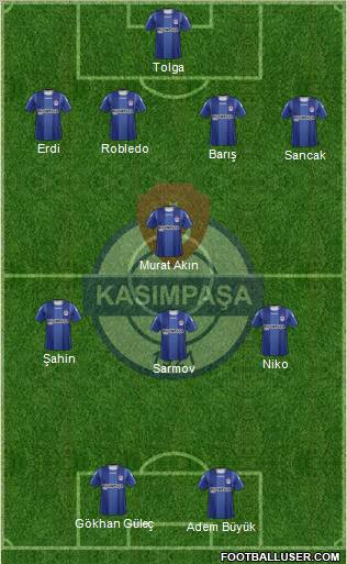 Kasimpasa Formation 2012