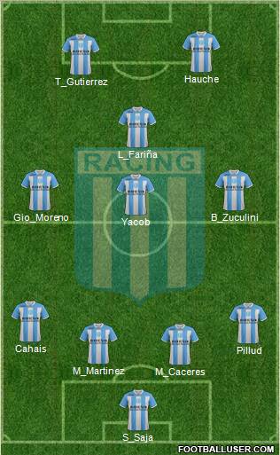 Racing Club Formation 2012