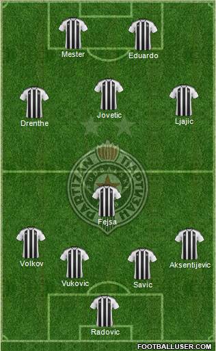 FK Partizan Beograd Formation 2012