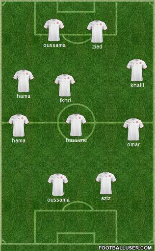 Tunisia Formation 2012