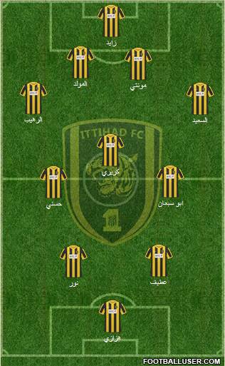 Al-Ittihad (KSA) Formation 2012