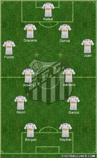 Santos FC Formation 2012