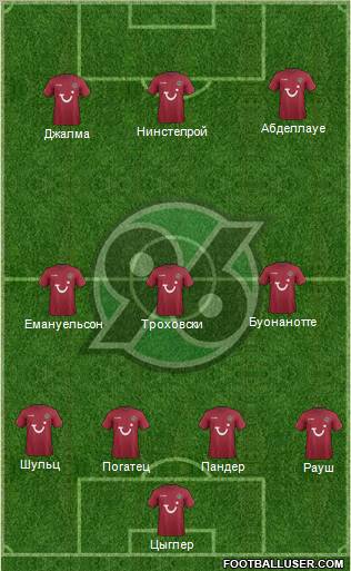 Hannover 96 Formation 2012