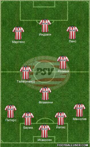 PSV Formation 2012