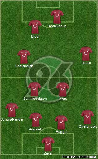 Hannover 96 Formation 2012