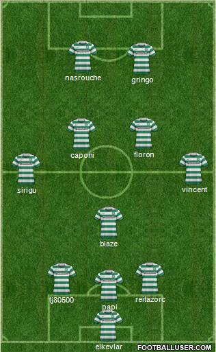 Celtic Formation 2012