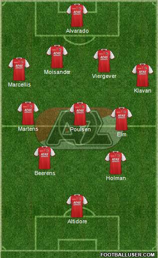 AZ Alkmaar Formation 2012