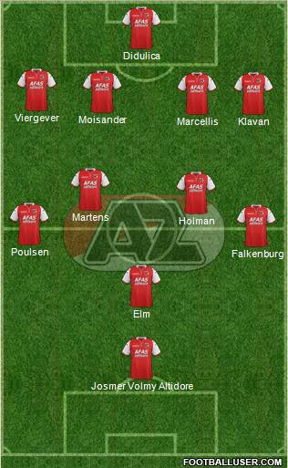 AZ Alkmaar Formation 2012