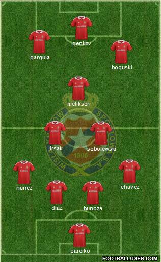 Wisla Krakow Formation 2012