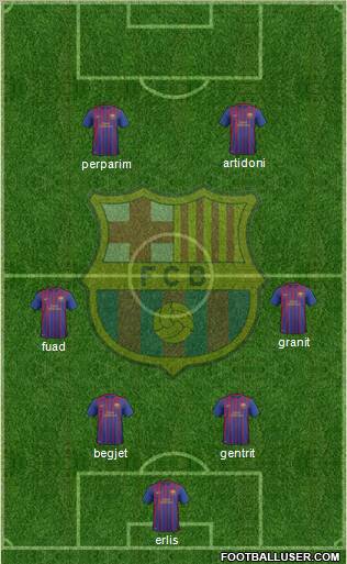 F.C. Barcelona B Formation 2012