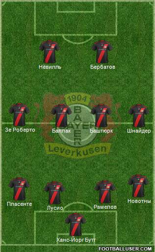 Bayer 04 Leverkusen Formation 2012