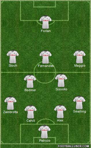 Swansea City Formation 2012