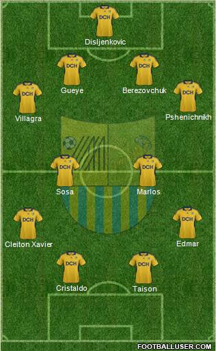 Metalist Kharkiv Formation 2012