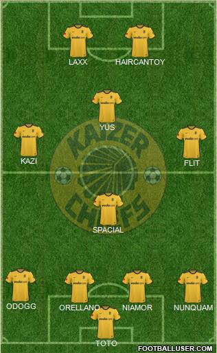 Kaizer Chiefs Formation 2012