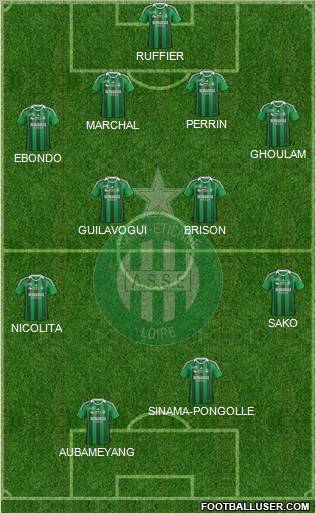 A.S. Saint-Etienne Formation 2012