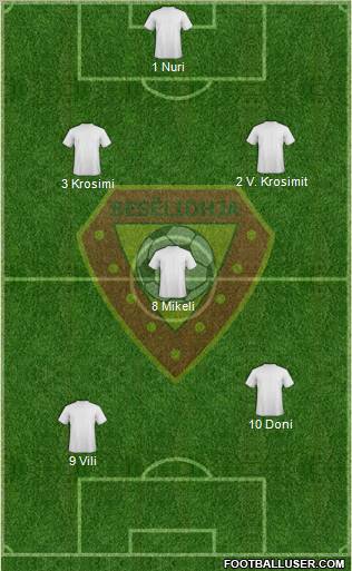 KS Besëlidhja Lezhë Formation 2012