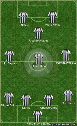 Udinese Formation 2012