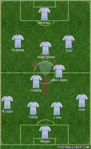 R.C. Celta S.A.D. Formation 2012