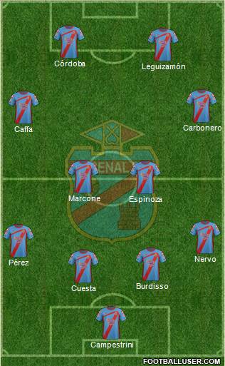 Arsenal de Sarandí Formation 2012