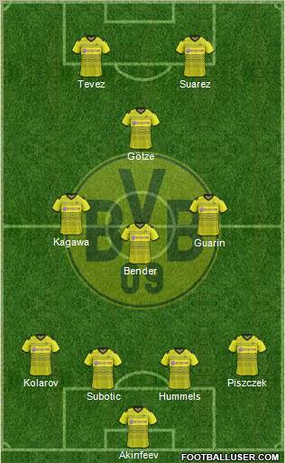 Borussia Dortmund Formation 2012