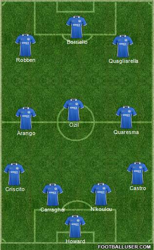 Wigan Athletic Formation 2012